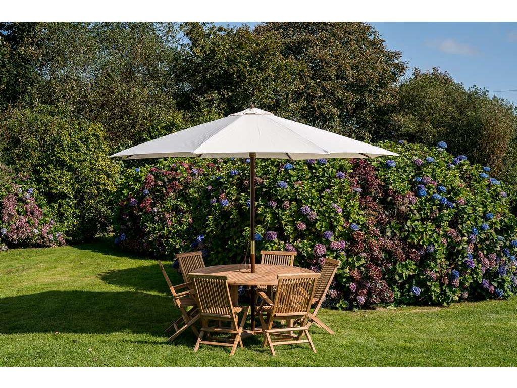 Parasol Size and Colour - Which one do I choose?